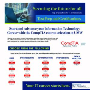 information graphic displaying the course types available in the comptia program 
