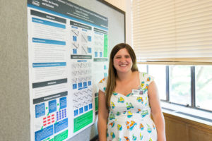Junior Rebekah Funkhouser completed a summer internship at the Oregon Hearing Research Center. She studied cochlear implant users, like herself.