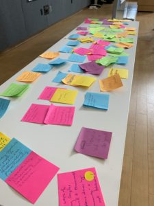 During the "lean coffee retro," participants shared issues to focus on in the Fredericksburg community.