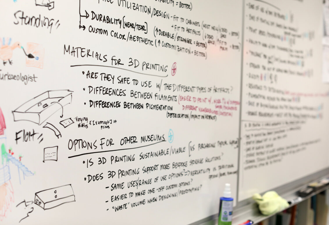 A whiteboard is filled with words and drawings for a specific project.