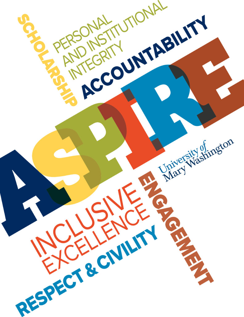 UMW's colorful ASPIRE logo includes all the words the acronym stands for - Accountability, Scholarship, Personal and Institutional Integrity, Inclusive Excellence, Respect and Civility, and Engagement